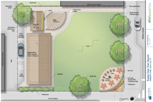 The proposed concept plan for the new town square in Buena Vista